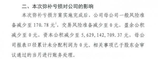 中财所 一次性甩掉“历史包袱”，国新证券61亿元填平累计亏损，未分配利润归零